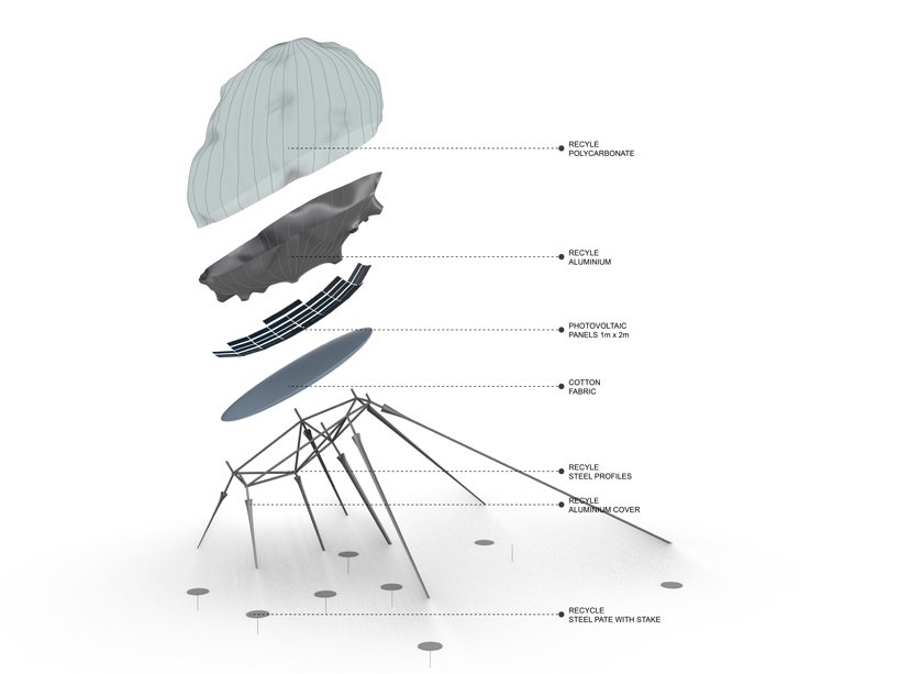 OF. STUDIO proposes a moving, cloud-like object to generate solar energy designboom