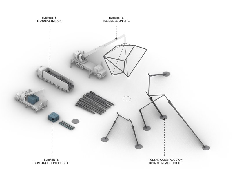 OF. STUDIO proposes a moving, cloud-like object to generate solar energy designboom