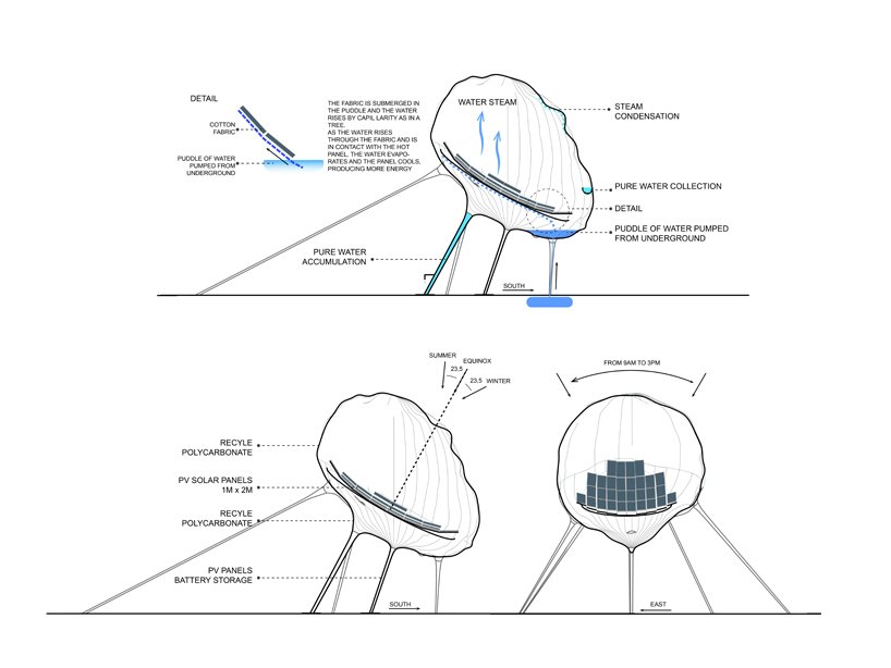 OF. STUDIO proposes a moving, cloud-like object to generate solar energy designboom