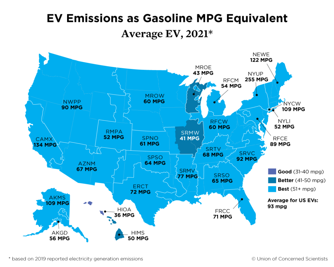 US Map showing regional average EV emissions as goasline MPG equivalent