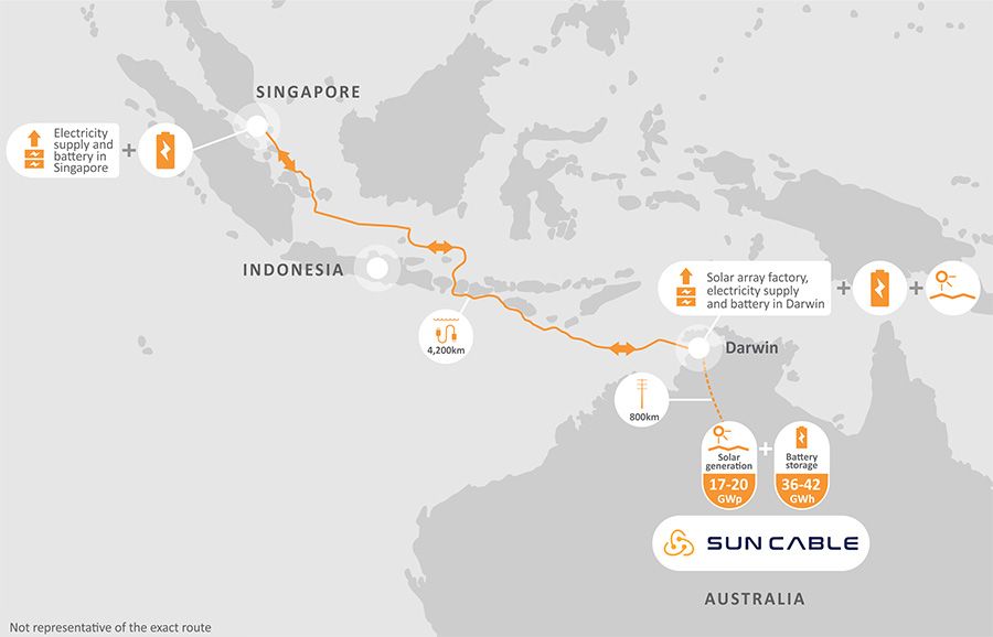 Sun Cable project map